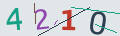 verifycode
